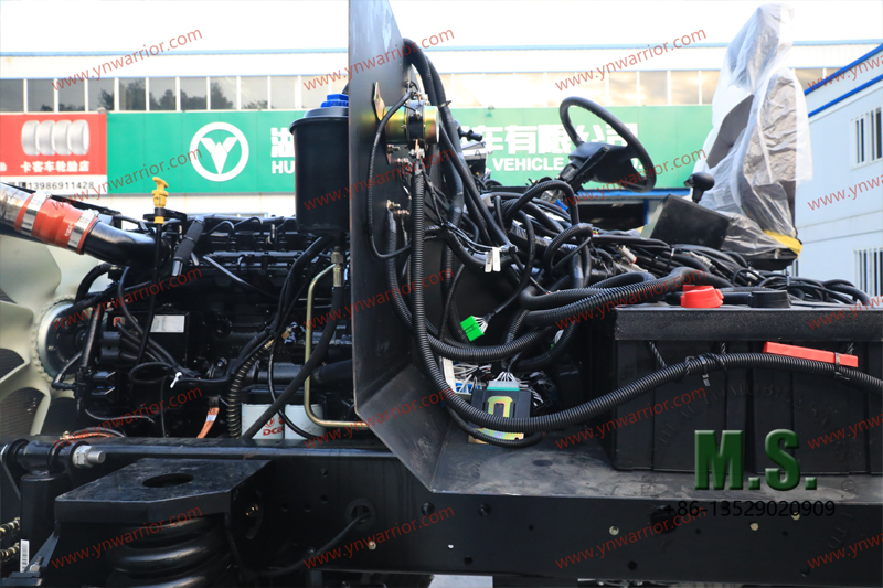 الأسلاك الكامل للأسلاك على عظم 